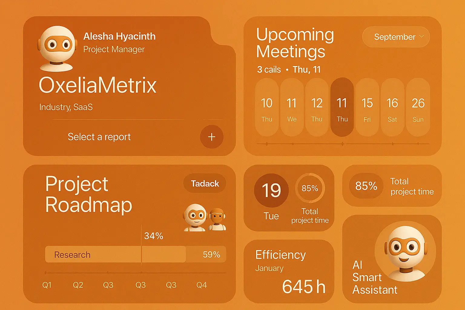 پیشنمایش داشبورد